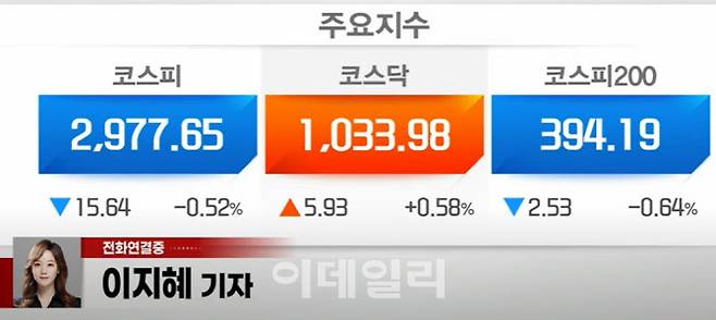 30일 이데일리TV 뉴스 방송