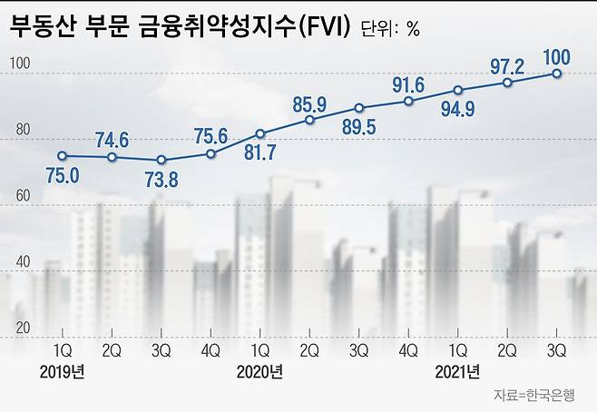 그래픽=이은현