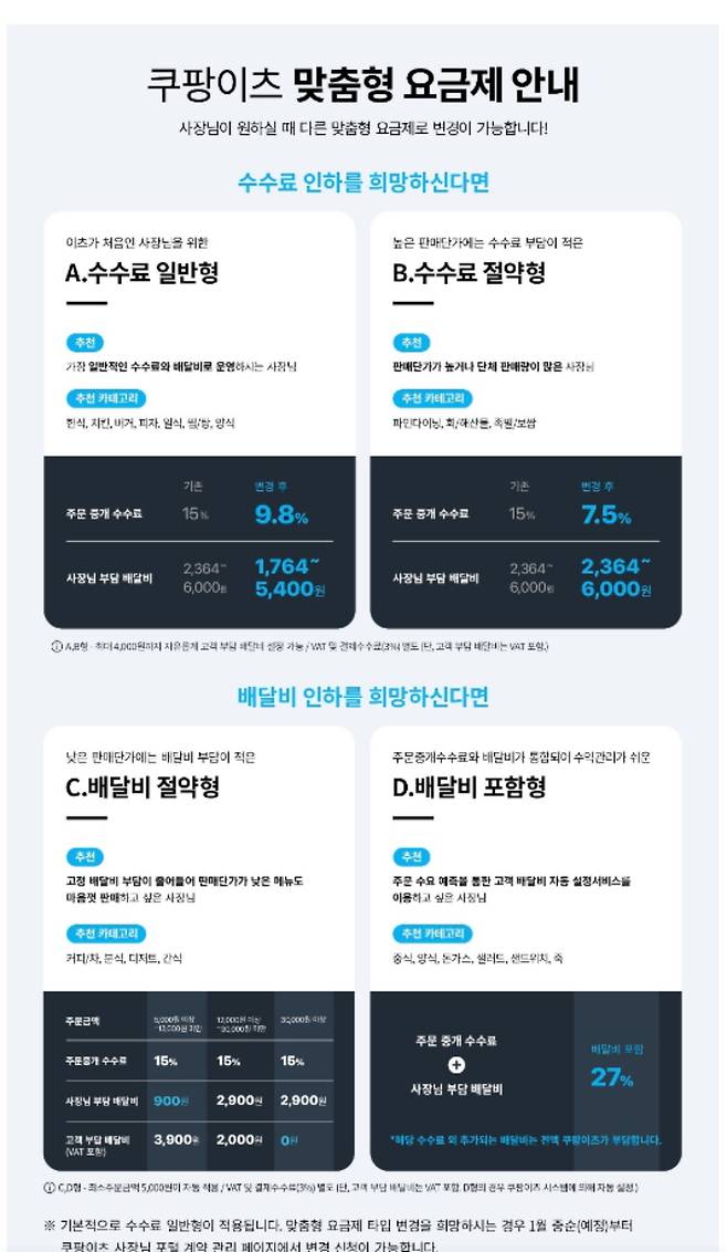 쿠팡이츠가 내년부터 적용 예정인 가맹점주들에 대한 수수료. [사진=쿠팡이츠 홈페이지]