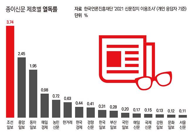 ▲디자인=이우림.