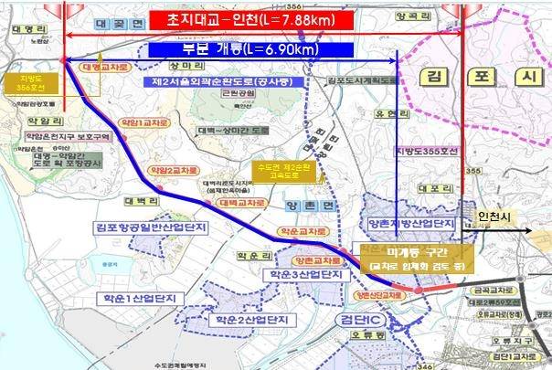 국지도 84호선 초지대교 인천 공사 구간 [경기도 제공. 재판매 및 DB 금지]