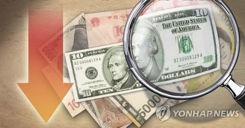 미국 달러화, 통화가치 하락 (PG) [장현경 제작] 사진합성