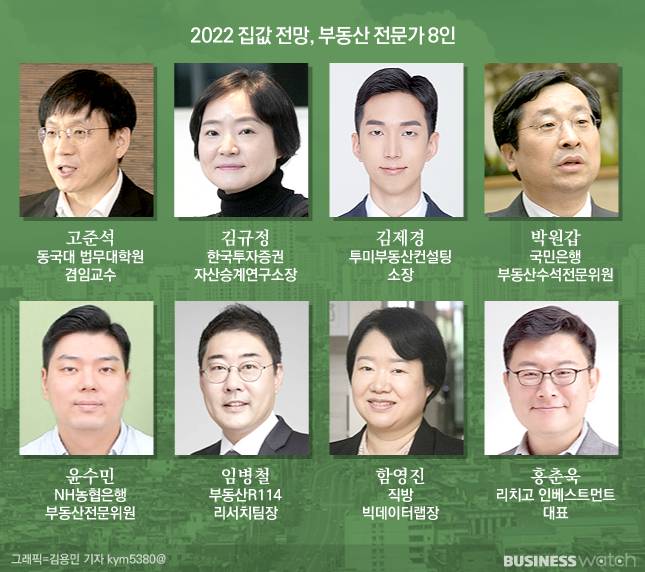 /그래픽=비즈니스워치.