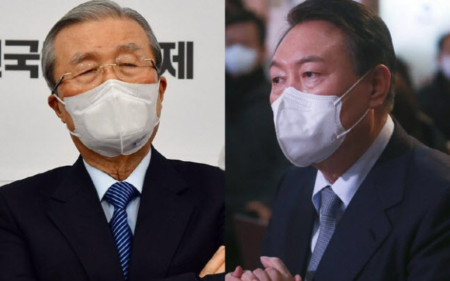 윤석열 국민의힘 대선후보(오른쪽)와 김종인 국민의힘 중앙선대위 총괄선대위원장.(사진=연합뉴스)