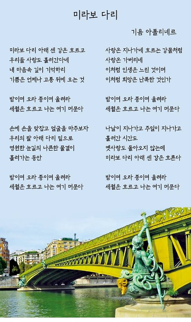 ‘모나리자’ 절도범으로 몰린 아폴리네르가 비련의 아픔을 노래한 시 ‘미라보 다리’의 현장.  /한경DB