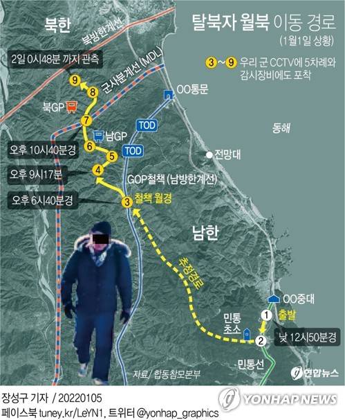 [그래픽] 탈북자 월북 당시 이동 경로 (서울=연합뉴스) 장성구 기자 = 탈북민이 지난 1일 강원도 동부전선 군사분계선(MDL) 철책을 넘어 월북하는 장면이 군의 GOP(일반전초) 감시카메라(CCTV)에 다섯 차례나 포착됐지만, 감시경계 병력이 이를 모두 놓친 것으로 드러났다.
    sunggu@yna.co.kr
    페이스북 tuney.kr/LeYN1 트위터 @yonhap_graphics