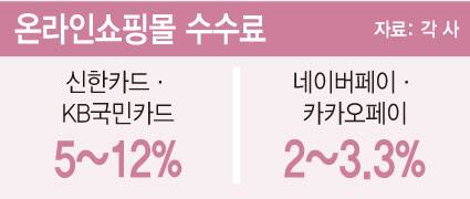 [이데일리 문승용 기자]