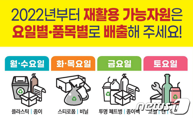 품목별 요일제 수거 포스터.(광주 남구 제공)2022.1.10/뉴스1 © 뉴스1