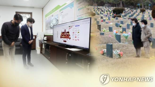 이번 설 연휴에도 성묘 자제…방문 대신 온라인으로 (CG) [연합뉴스TV 제공]