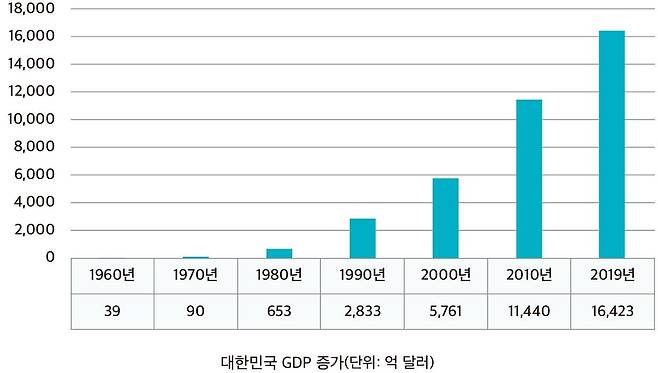 ［북루덴스 제공. 재판매 및 DB 금지]