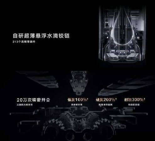 아너 매직V의 힌지 구조 (사진=아너)