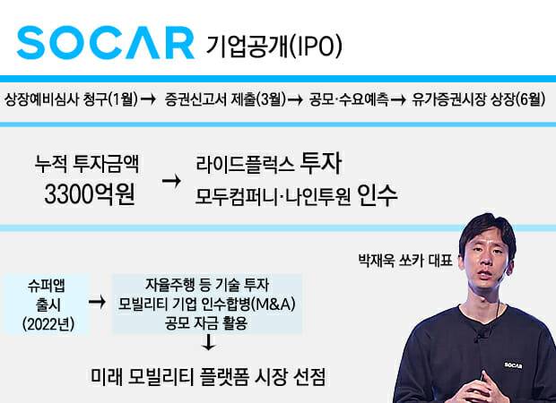 (사진=지디넷코리아)