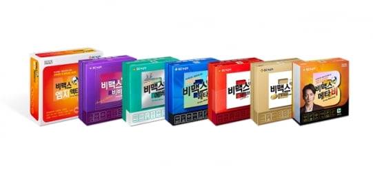 비타민 복합제 비맥스 제품군. 사진 제공=GC녹십자