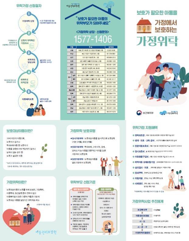 전문 가정위탁사업 전국 확대 보건복지부 제공. 재판매 및 DB 금지
