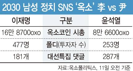 [이데일리 문승용 기자]