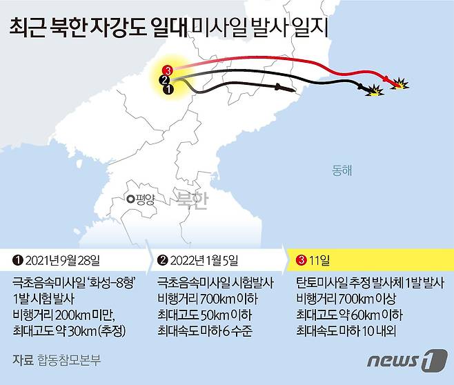 © News1 김초희 디자이너