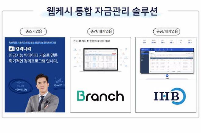 출처=웹케시