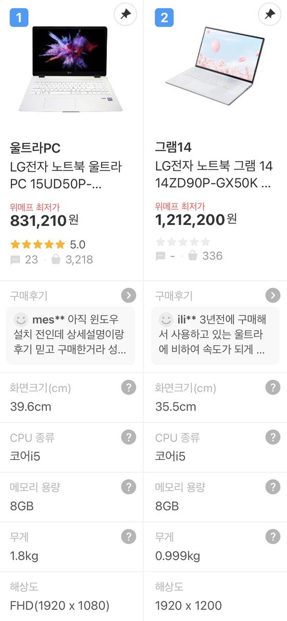 A screen grab from WeMakePrice's ″metashopping″ product comparison section. When searching for a laptop, users can select products and instantly compare details such as display size, CPU, memory, weight and resolution.