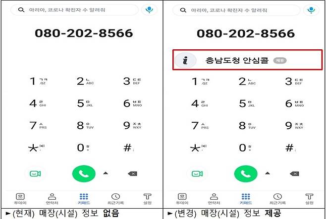 코로나19 안심콜 번호 입력시 자동 표출되는 매장명 [충남도 제공. 재판매 및 DB 금지]