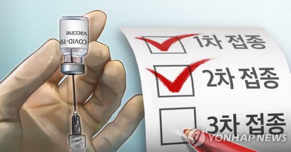 전군 3차 접종자 총 33만1552명에 대한 3차 접종(부스터 샷)이 14일 모두 완료될 예정이다. 백신접종 부스터 샷(PG). 연합뉴스