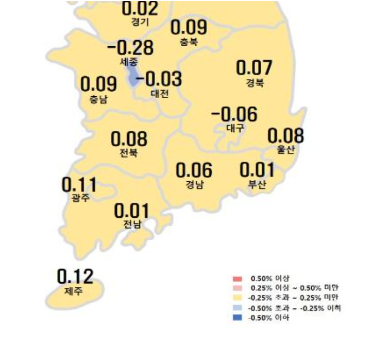 지난 6일 기준 1월 둘째주 부산지역 아파트 가격이 0.01% 상승하고 일부지역은 하락 또는 보합세를 보인 것으로 나타났다. 한국부동산원 제공
