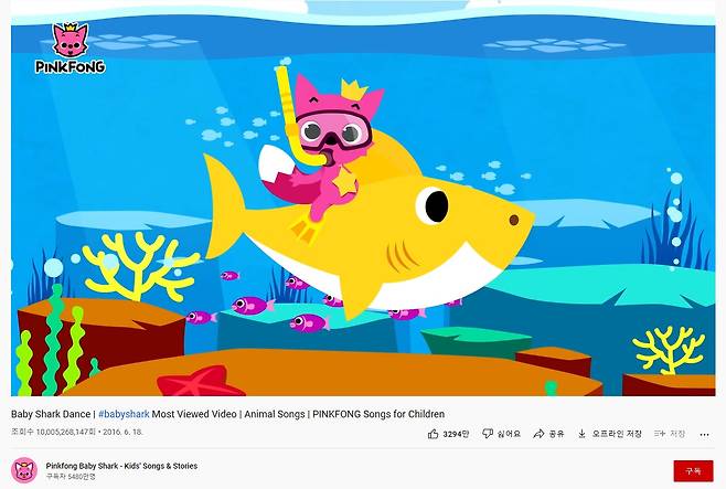 '핑크퐁 아기상어 체조'(Baby Shark Dance) 영상이 누적 조회수 100억뷰를 달성했다. (유튜브 핑크퐁 채널 갈무리)