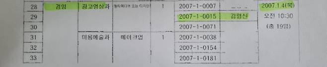 2007년 1월 4일 김명신(개명 전 이름)을 포함해 3명이 면접을 치렀음을 보여주는 수원여대 내부 문서
