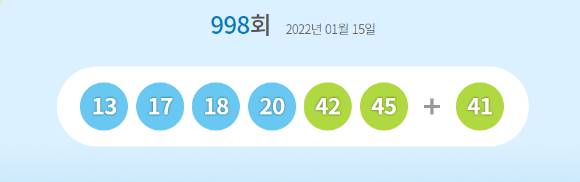 로또 당첨번호 [사진=동행복권 홈페이지]