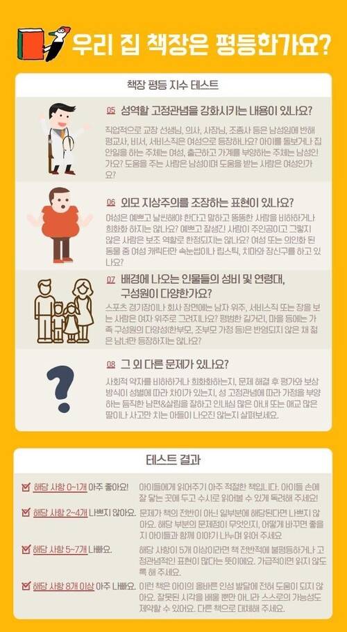 책장 평등 지수 테스트 문항. 딱따구리 누리집(www.wooddadda.com)에 들어가면 전체 문항을 볼 수 있다. 어린이 콘텐츠 큐레이션 플랫폼 ‘딱따구리’ 제공