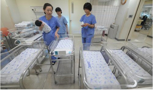 2008년 서울의 한 대학병원 신생아실이 대부분 비어 있다.  경향신문 자료사진