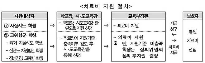 (사진=연합뉴스)