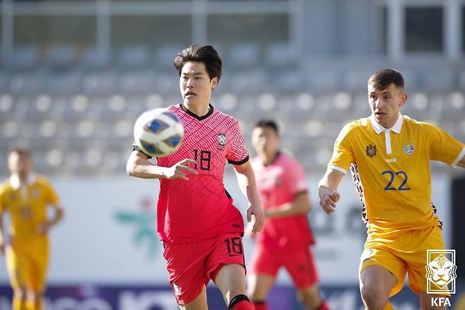 김건희(남자 축구대표팀). 대한축구협회 제공