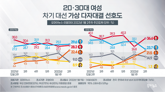 그래픽=이희정 디자이너