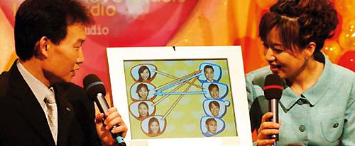 짝짓기 프로그램은 많은 변화를 거듭했다. 사진은 MBC <사랑의 스튜디오>.