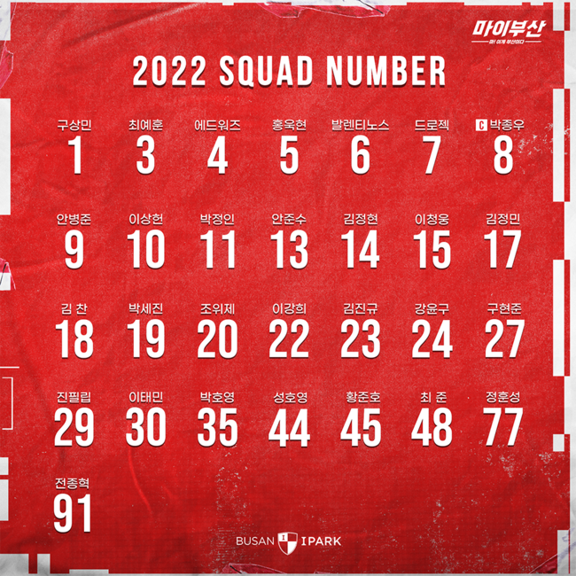 [사진] 부산아이파크 제공