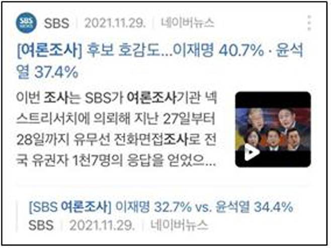 ▲ 오차범위 내 수치를 제목에 쓴 SBS 온라인기사(1월22일 오후 3시 검색 기준)