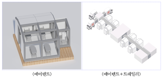 서울시, 고려대, 사마리안퍼스코리아가 설치 운영하는 모듈식 병상을 갖춘 에어텐트와 트레일러. 서울시 제공