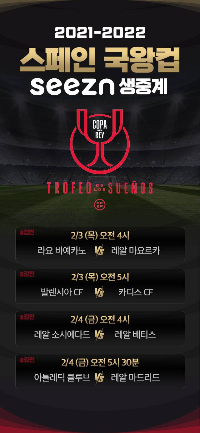 [서울=뉴시스] OTT seezn(시즌)은 코파 델 레이(COPA DEL REY) 8강전의 모든 경기를 생중계하며, seezn에 로그인한 고객은 통신사 상관없이 누구나 무료로 해당 경기를 시청할 수 있다.. 2022.01.28. (사진= 시즌  제공) photo@newsis.com*재판매 및 DB 금지 *재판매 및 DB 금지