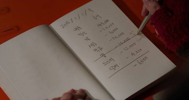 영화 '소공녀'의 한 장면. 1인가구인 주인공 '미소'는 집과 취향 둘 중 하나를 선택해야 하는 상황에서 '집'을 과감히 포기하는 자금 계획을 세우고 있다. /CGV 아트하우스 제공