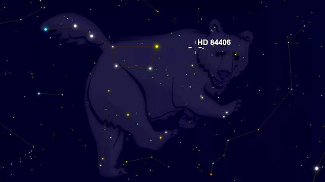 제임스웹 우주망원경의 낱개 거울 정렬을 위한 초점 맞추기에 사용되는 목표 별은 HD 84406이라는 별로, 큰곰자리의 북두칠성 가까이 있다.(출처:SkySafari)