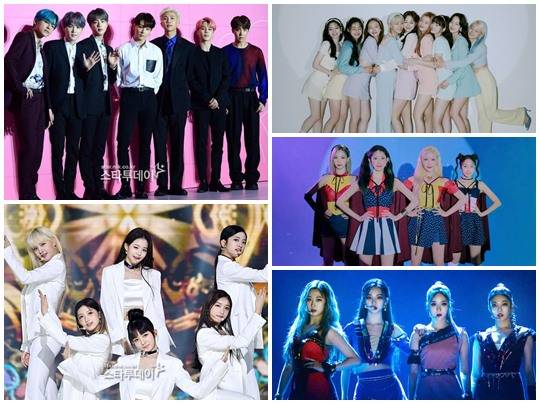 방탄소년단, 트와이스, 우주소녀 쪼꼬미, 에스파, 아이브(왼쪽 위부터 시계방향). 사진l스타투데이DB, JYP엔터테인먼트, 스타쉽엔터테인먼트