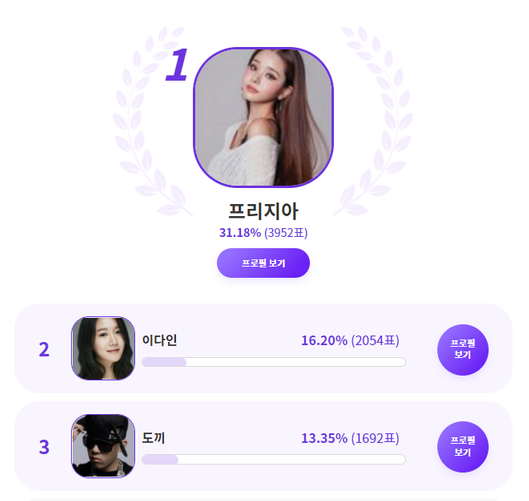 ⓒ익사이팅디시