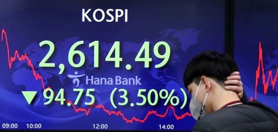 A screen in Hana Bank's trading room in central Seoul shows the Kospi closing at 2,614.49 points on Thursday, down 94.75 points, or 3.5 percent, from the previous trading day. [NEWS1]