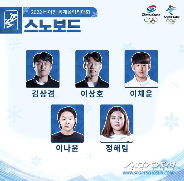 베이징올림픽 스노보드 대표팀.출처=대한체육회 SNS