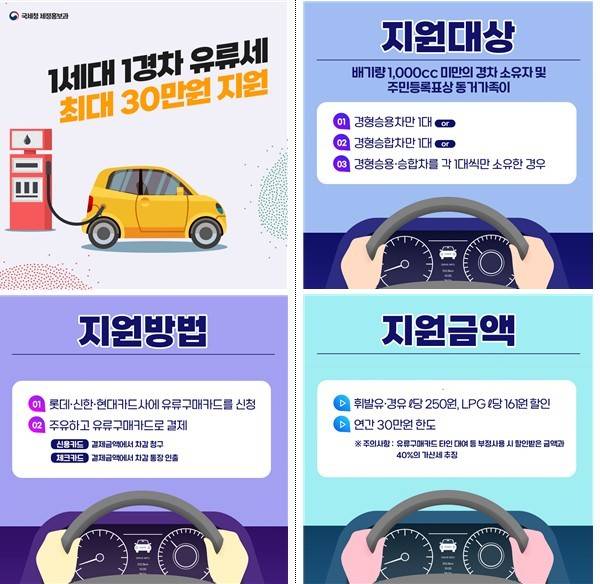 (국세청 제공) © 뉴스1