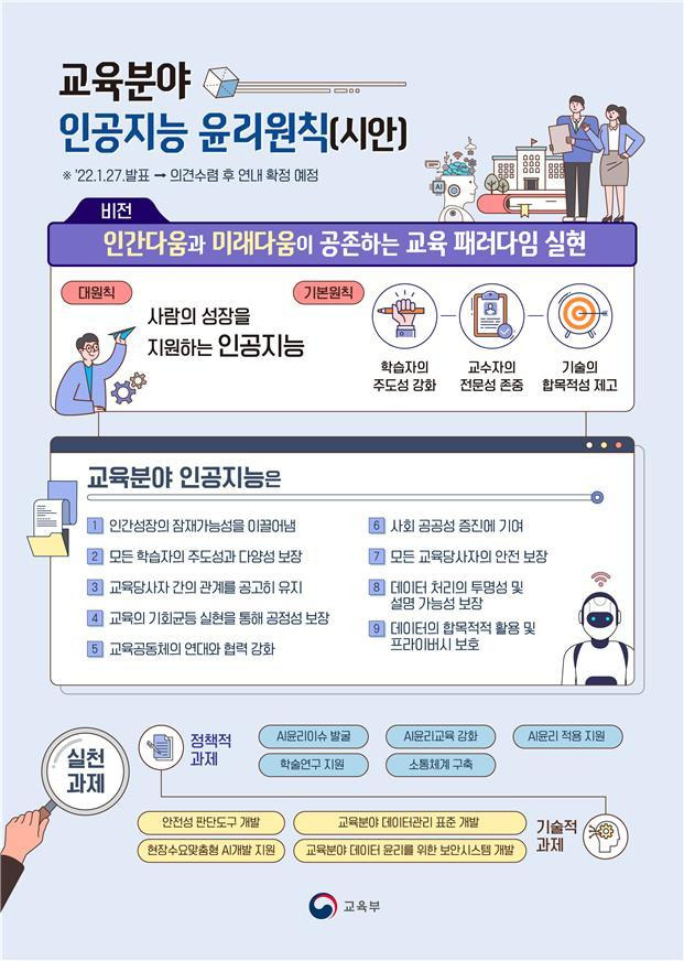 (교육부 제공) © 뉴스1