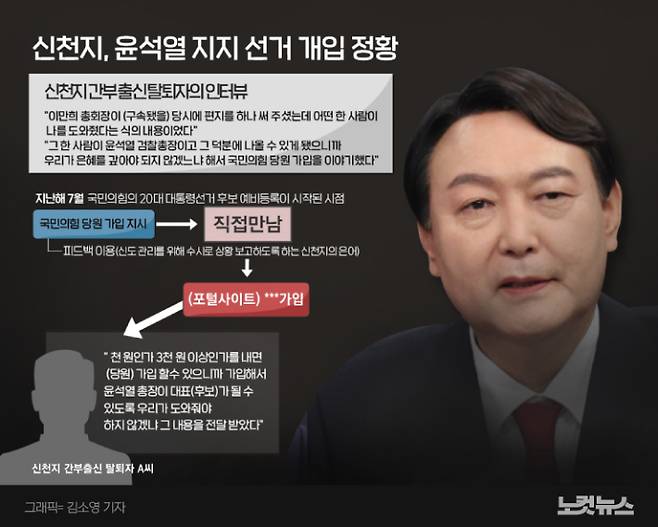 클릭하거나 확대하면 원본 이미지를 보실 수 있습니다.