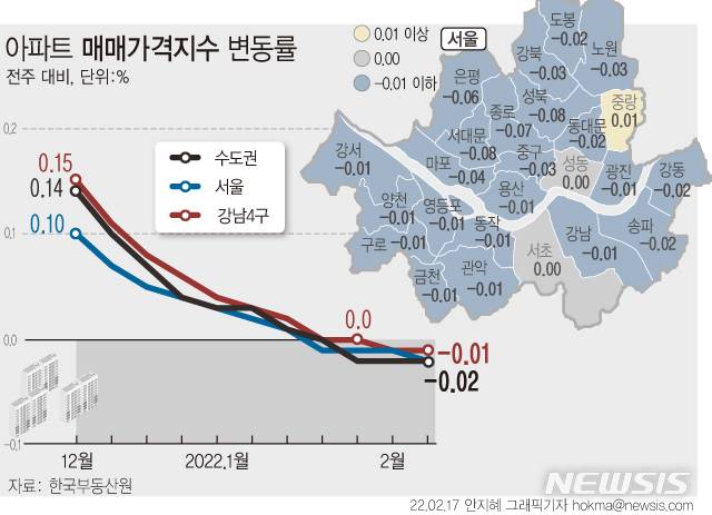 [서울=뉴시스]