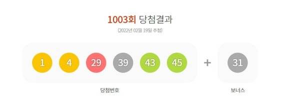 1003회 로또6/45 당첨번호. (동행복권 홈페이지 갈무리) © 뉴스1 /사진=뉴스1