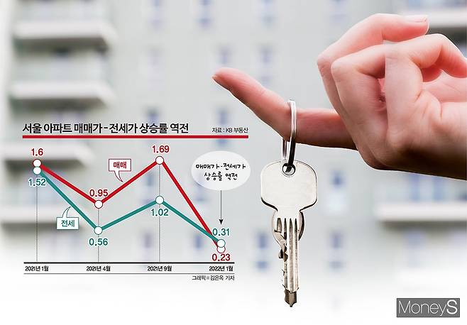 김은옥 디자인 기자